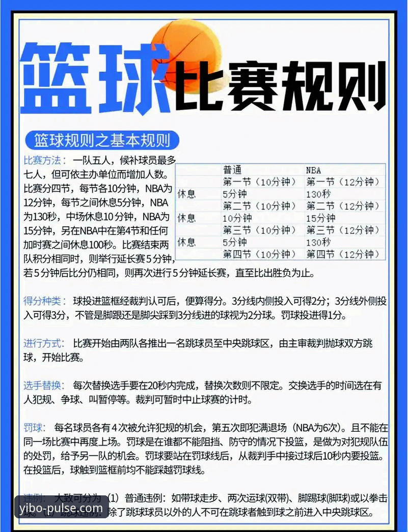 yibo亿博体育篮球安卓版完整使用指南：从安装到掌控赛场的创新路径